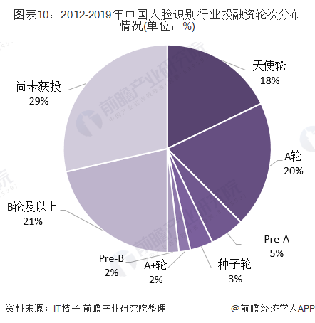 融资 最后一张.png